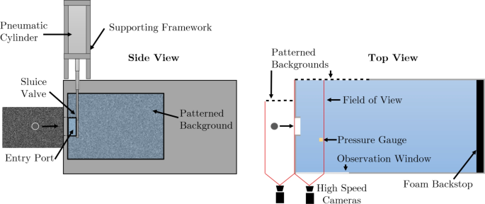 Experimental apparatus figure from the hypervelocity water-entry study
