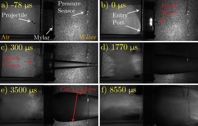 High-speed image sequence from the hypervelocity water-entry experiment